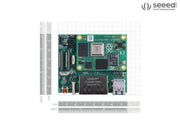 Dual Gigabit Carrier Board for Pi CM4 front view with size comparison